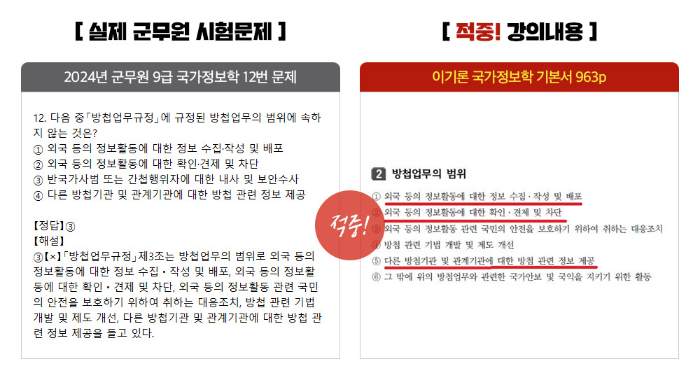 국가정보학 9급_10